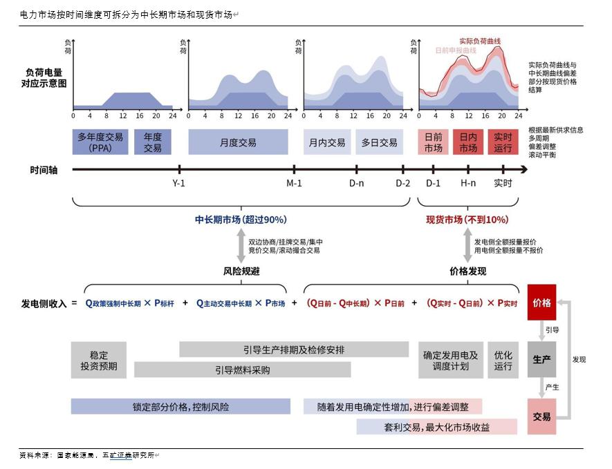 时间维度股权调整(时间维度股权调整方法)银川市