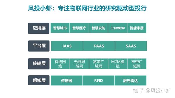 融资顾问市场分析(融资顾问的职责是什么)银川市