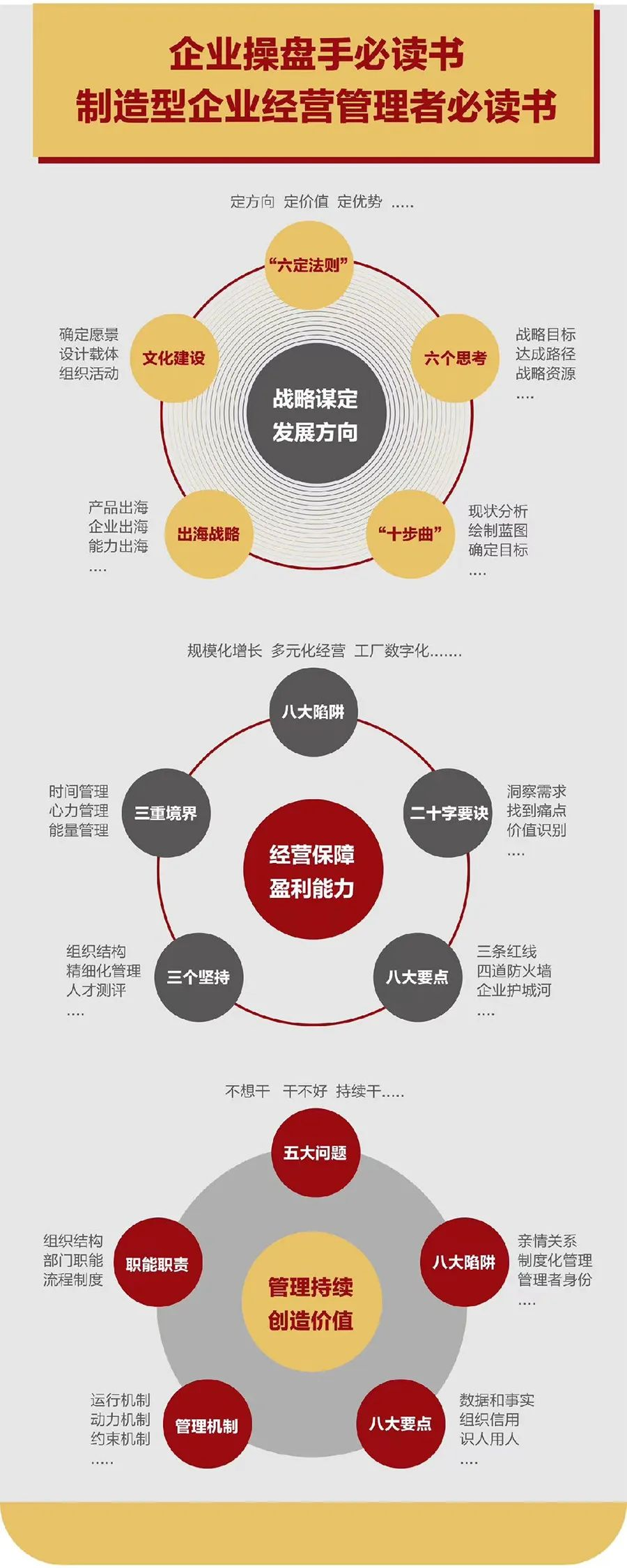 企业战略诊断(企业战略管理咨询与诊断的内容主要包括)银川市 企业战略诊断(企业战略管理咨询与诊断的内容主要包括)银川市